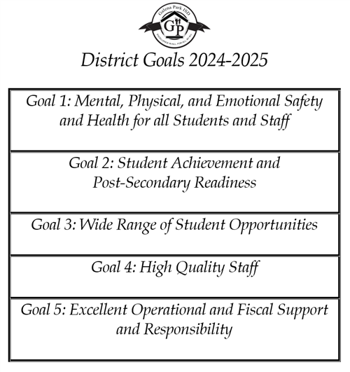 District Goals